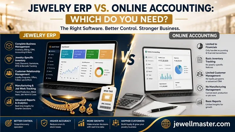 Jewellery ERP Jewellery ERP vs. Online Accounting